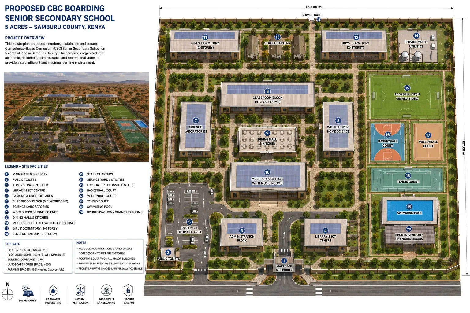 ILEPU School rendering